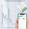 Miniinterruptor medidor de energía wifi tuya 220V 16A Aubess