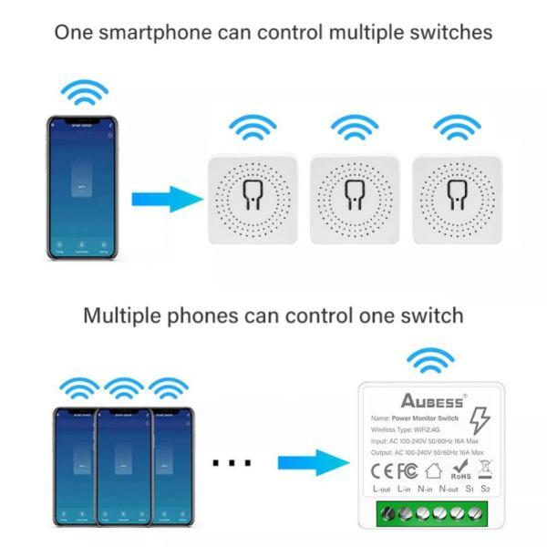 AUBESS Mini WiFi Smart Switch Device with Energy Monitor Timer 2V 5