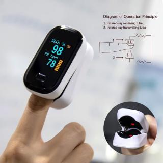Oximetre farmàcia mesurador d'oxigen a la sang YONKER
