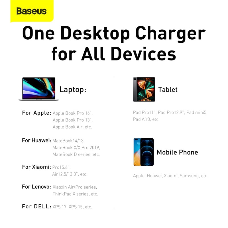 Baseus-cargador de escritorio GaN3 Pro de 100W, estación de carga rápida  para iPhone 15, 14, 13 Pro Max, Xiaomi, Samsung y ordenador portátil