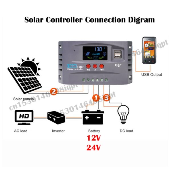 Controlador de carga solar MPPT Regulador fotovoltaico Visor colorido GEL Ácido Bateria e 1