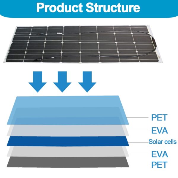 panel solar flexible Kit de 12v 100w 200w 300w paneles solares con controlador solar para barco 4